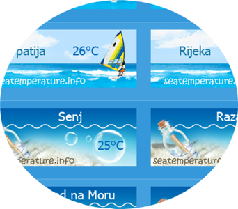 Temperatura morske vode - KékAdria